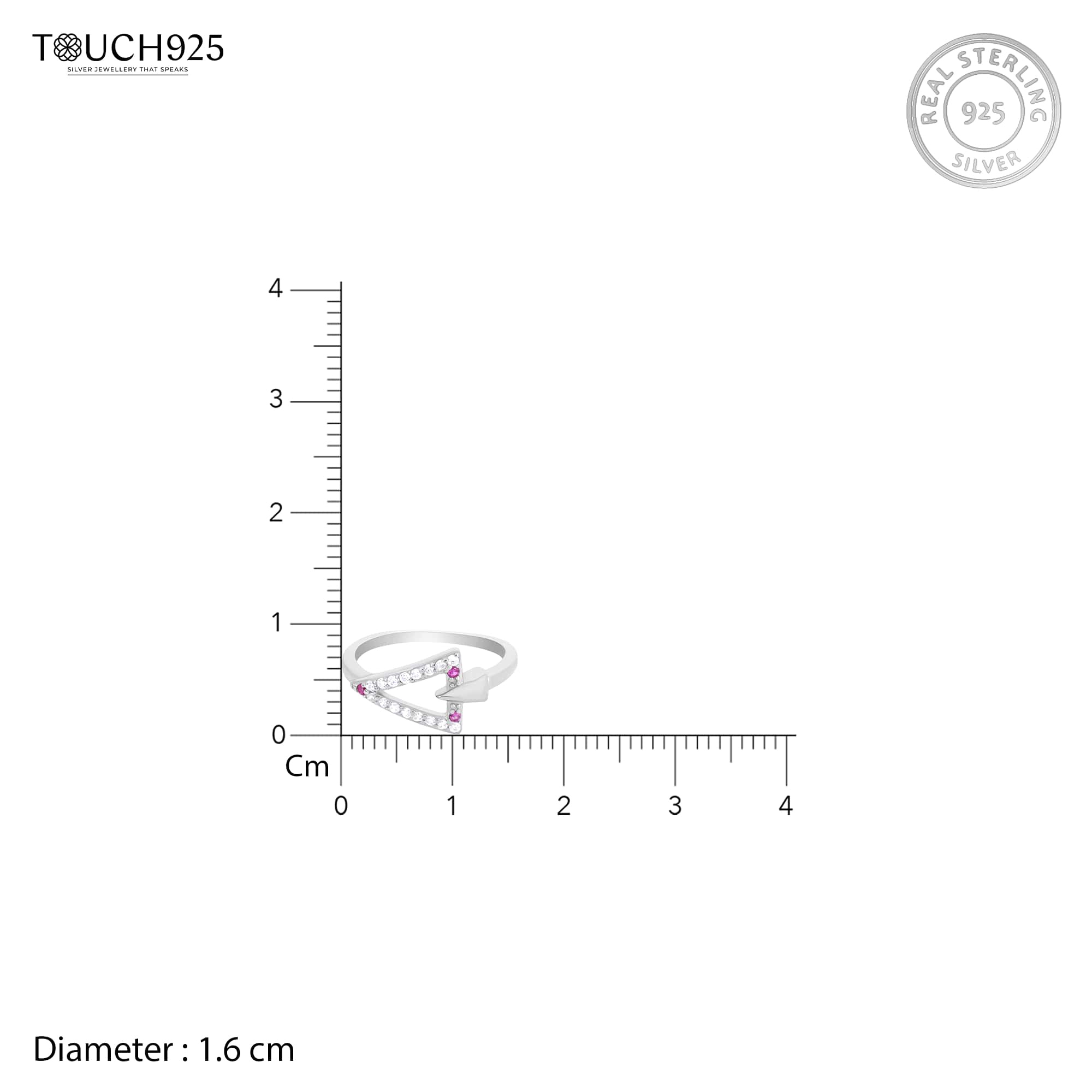 Celestial Triangle Ring